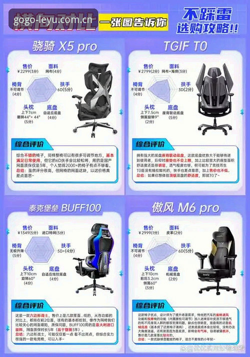 乐鱼官方APP必备功能有哪些？v3.2.1版本实测告诉你答案